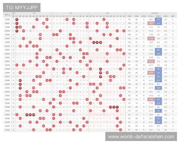 十一选五历史开奖走势分析与未来趋势预测全方位解读